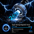 360° Magnetic Car Phone Mount